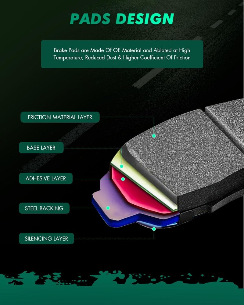 SCITOO مجموعة وسادات الفرامل السيراميكية الأمامية D1056 تناسب كرايسلر 300 2005-2019، دودج تشالنجر 2009-2019، دودج تشارجر 2006-2019، دودج ماغنوم 2005-2008 - Image 4